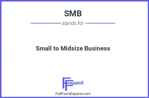 Full form of SMB