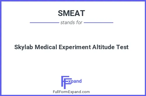 Full form of SMEAT