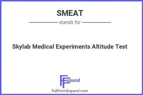 Full form of SMEAT