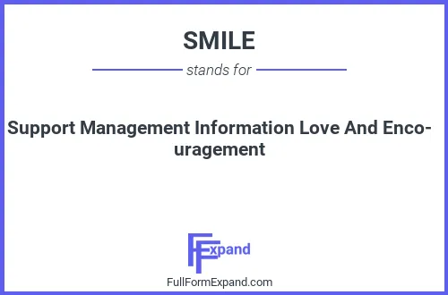 Full form of SMILE