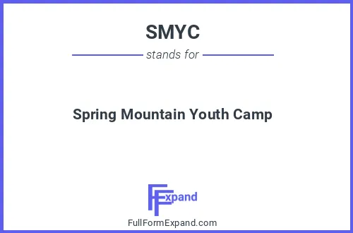 Full form of SMYC