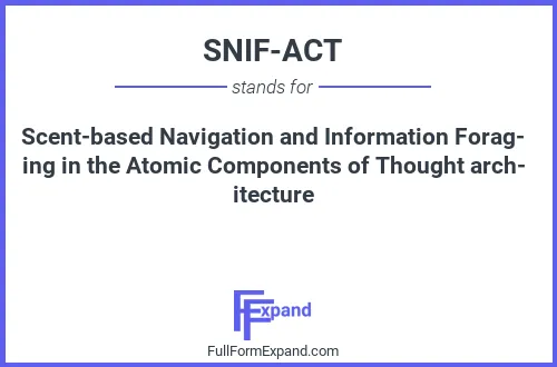 Full form of SNIF-ACT