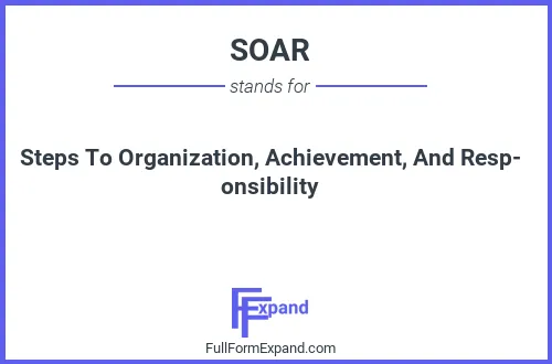 Full form of SOAR