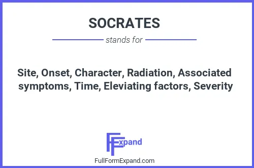 Full form of SOCRATES