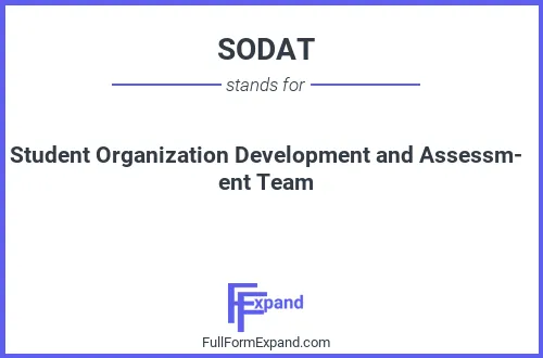 Full form of SODAT