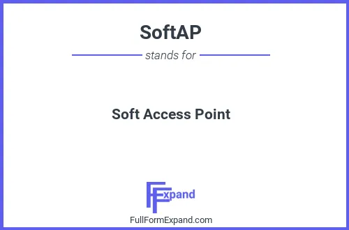 Full form of SoftAP