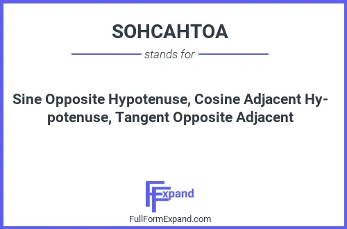 Full form of SOHCAHTOA