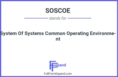 Full form of SOSCOE