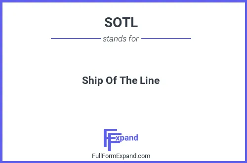 Full form of SOTL