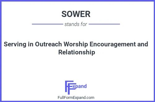 Full form of SOWER