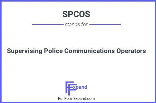 Full form of SPCOS
