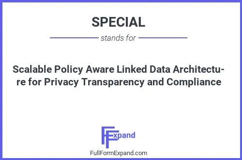 Full form of SPECIAL