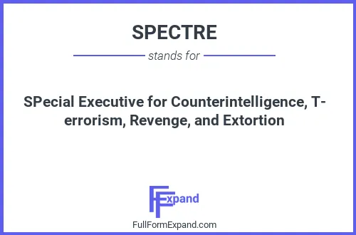 Full form of SPECTRE