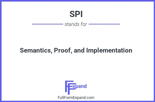 Full form of SPI