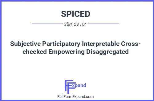 Full form of SPICED