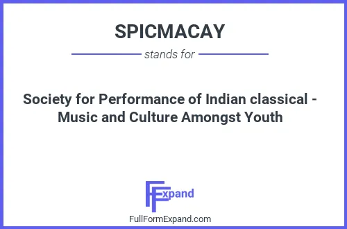 Full form of SPICMACAY