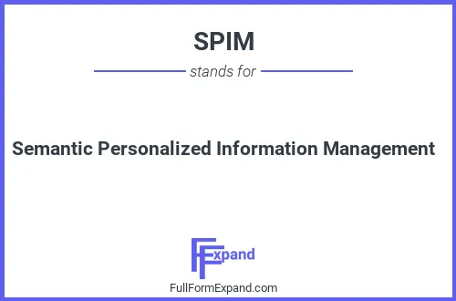 Full form of SPIM