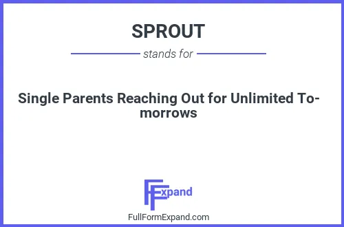 Full form of SPROUT