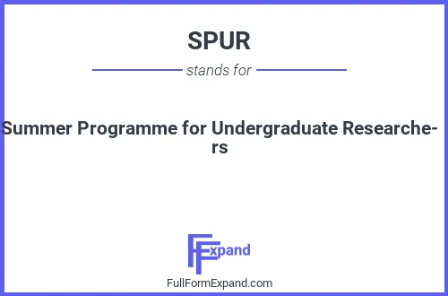 Full form of SPUR