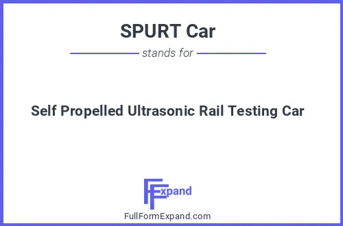 Full form of SPURT Car