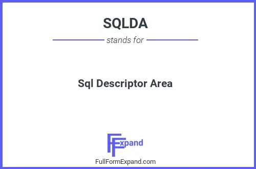 Full form of SQLDA