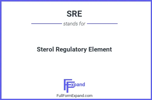Full form of SRE