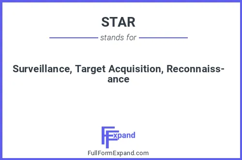 Full form of STAR