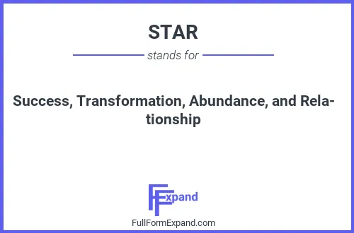 Full form of STAR