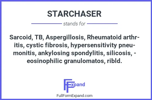 Full form of STARCHASER