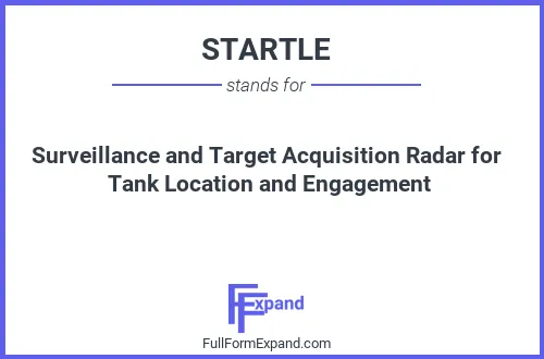 Full form of STARTLE