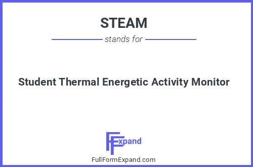 Full form of STEAM