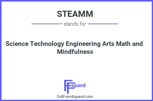 Full form of STEAMM
