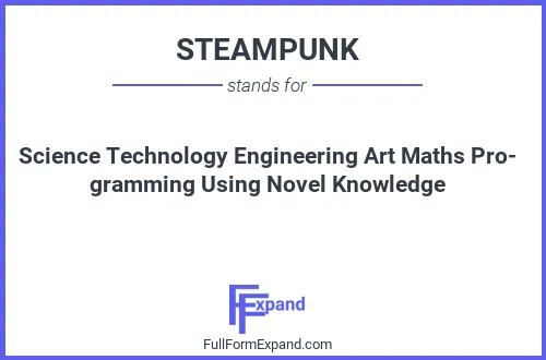 Full form of STEAMPUNK