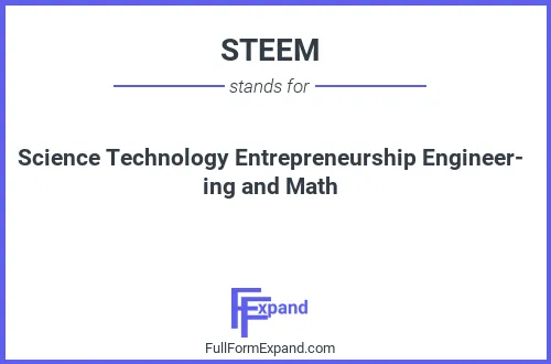Full form of STEEM