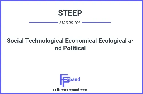 Full form of STEEP