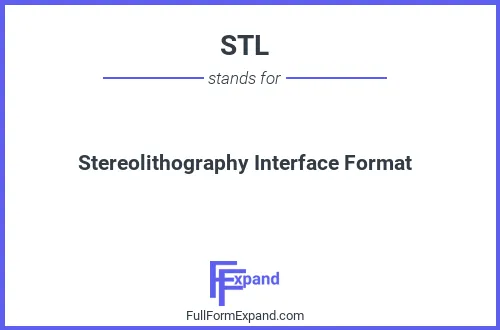 Full form of STL