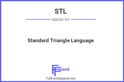 Full form of STL