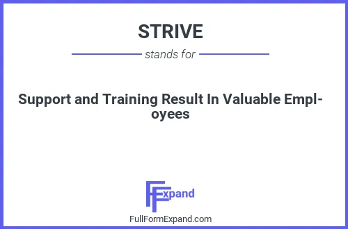 Full form of STRIVE