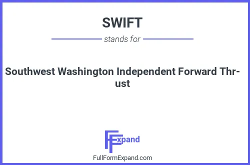 Full form of SWIFT
