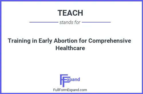 Full form of TEACH