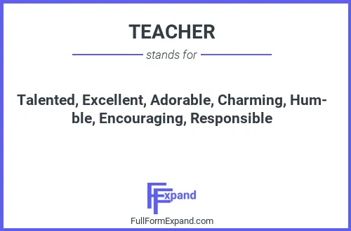 Full form of TEACHER