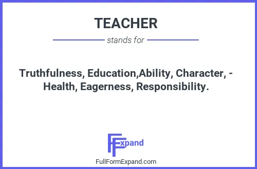 Full form of TEACHER