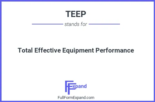 Full form of TEEP