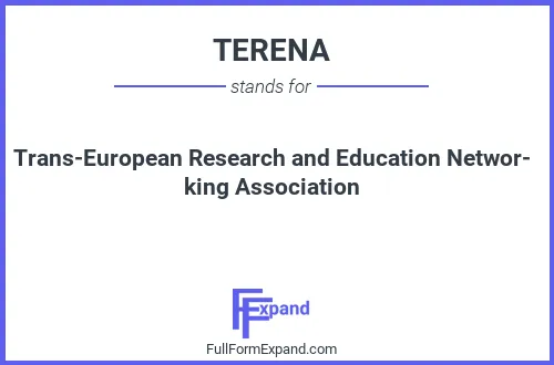 Full form of TERENA