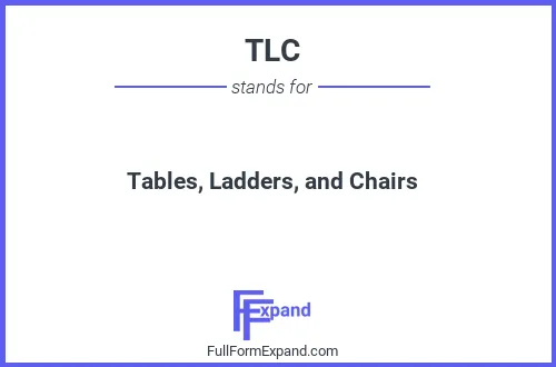 Full form of TLC