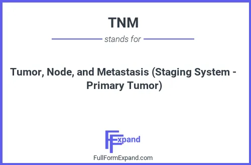 Full form of TNM