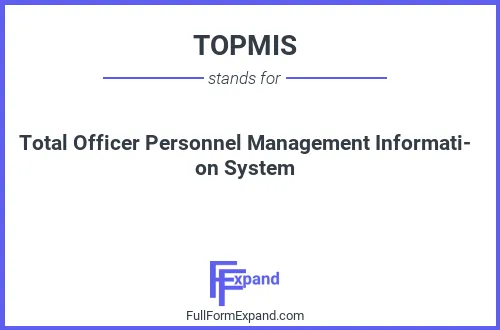 Full form of TOPMIS