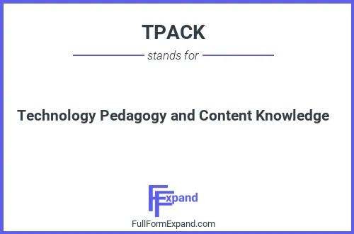 Full form of TPACK