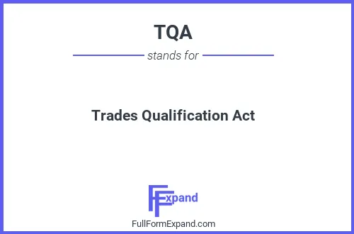 Full form of TQA