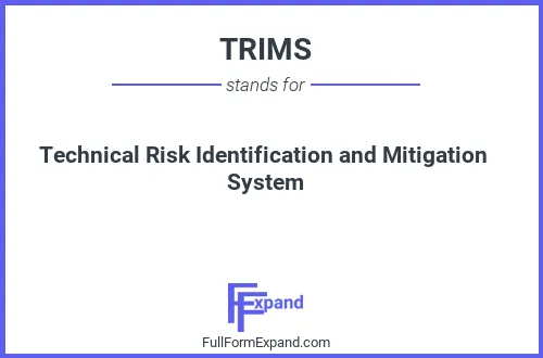Full form of TRIMS